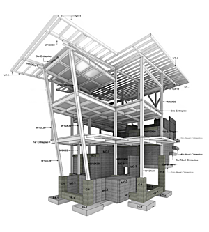 BIM Modeling